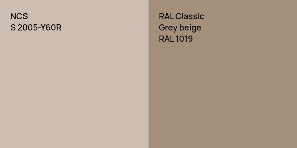 NCS S 2005-Y60R vs. RAL Classic  Grey beige