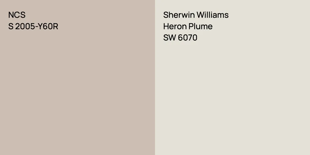 NCS S 2005-Y60R vs. Sherwin Williams Heron Plume