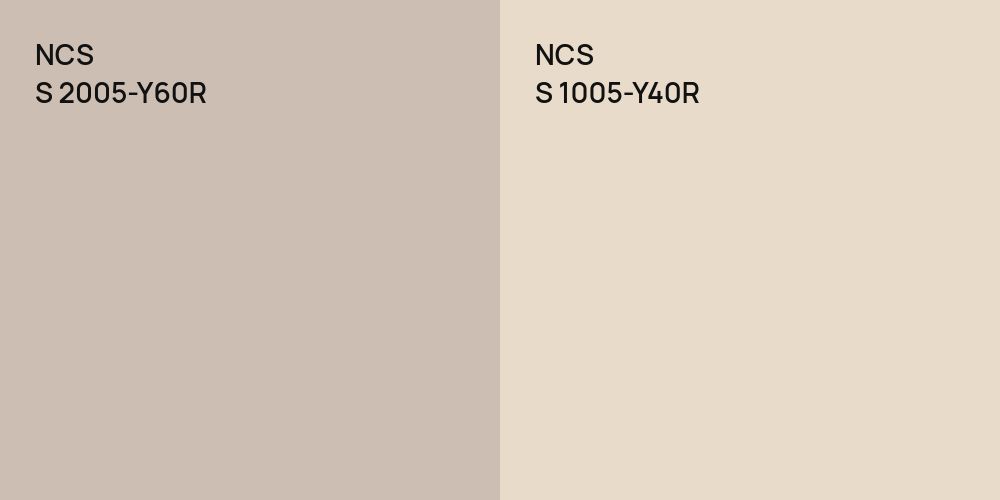 NCS S 2005-Y60R vs. NCS S 1005-Y40R