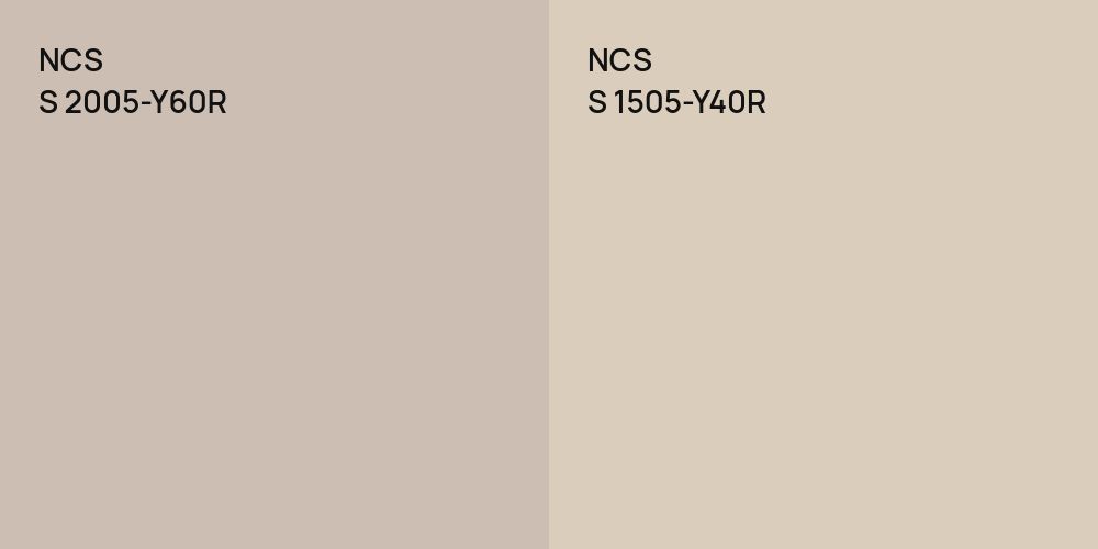 NCS S 2005-Y60R vs. NCS S 1505-Y40R