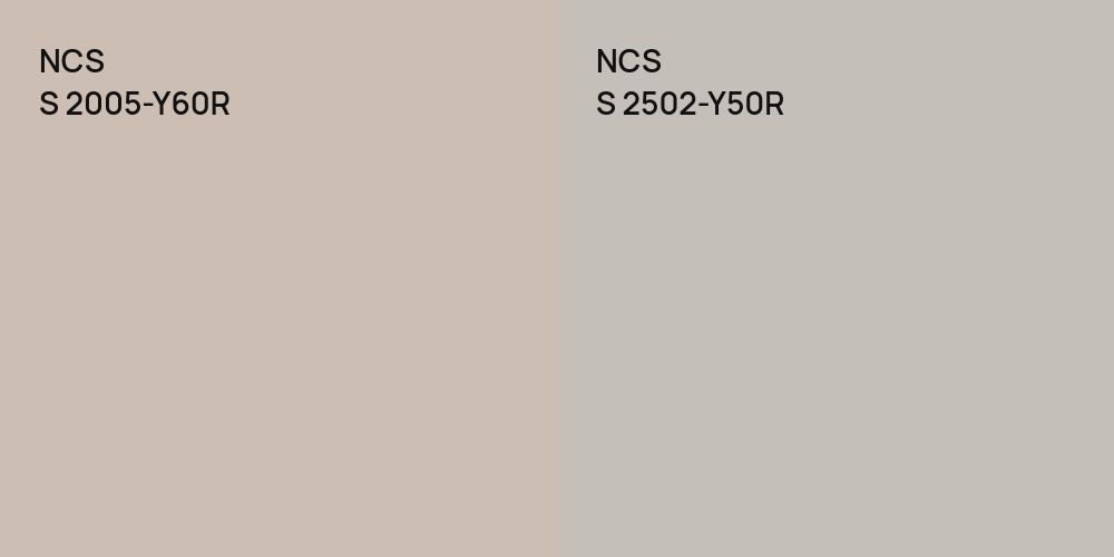 NCS S 2005-Y60R vs. NCS S 2502-Y50R