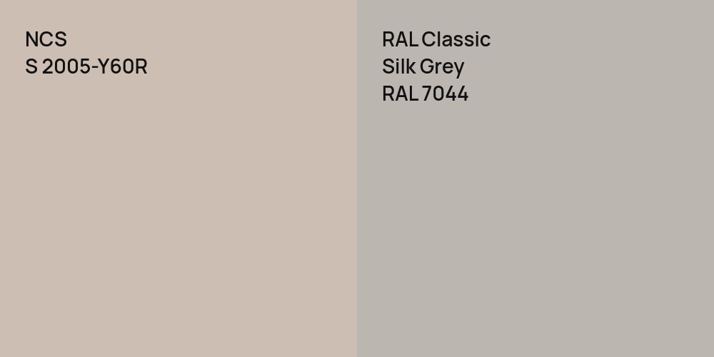 NCS S 2005-Y60R vs. RAL Classic Silk Grey