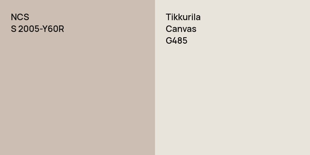 NCS S 2005-Y60R vs. Tikkurila Canvas