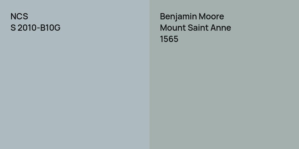 NCS S 2010-B10G vs. Benjamin Moore Mount Saint Anne