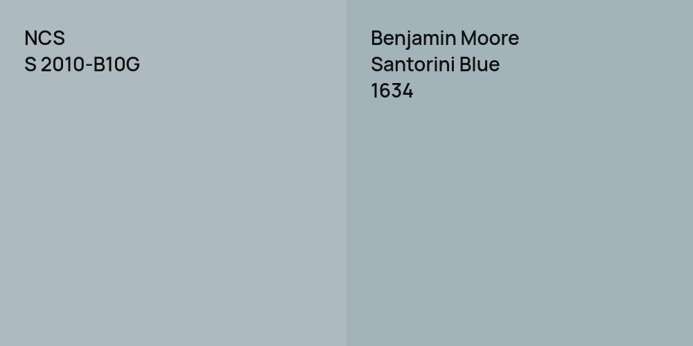 NCS S 2010-B10G vs. Benjamin Moore Santorini Blue