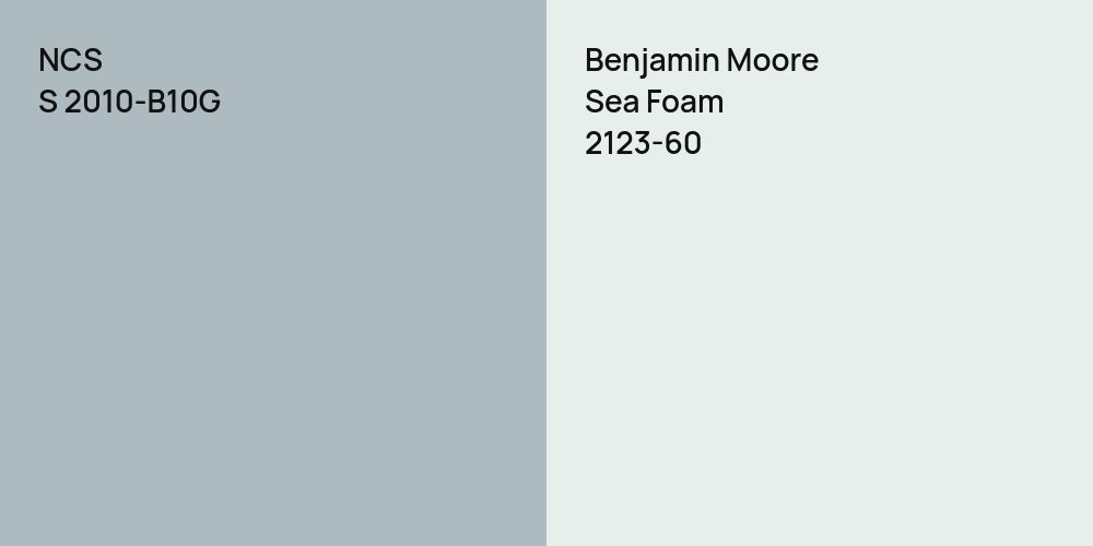 NCS S 2010-B10G vs. Benjamin Moore Sea Foam