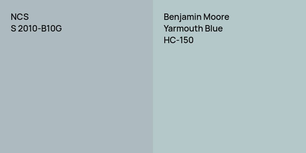 NCS S 2010-B10G vs. Benjamin Moore Yarmouth Blue