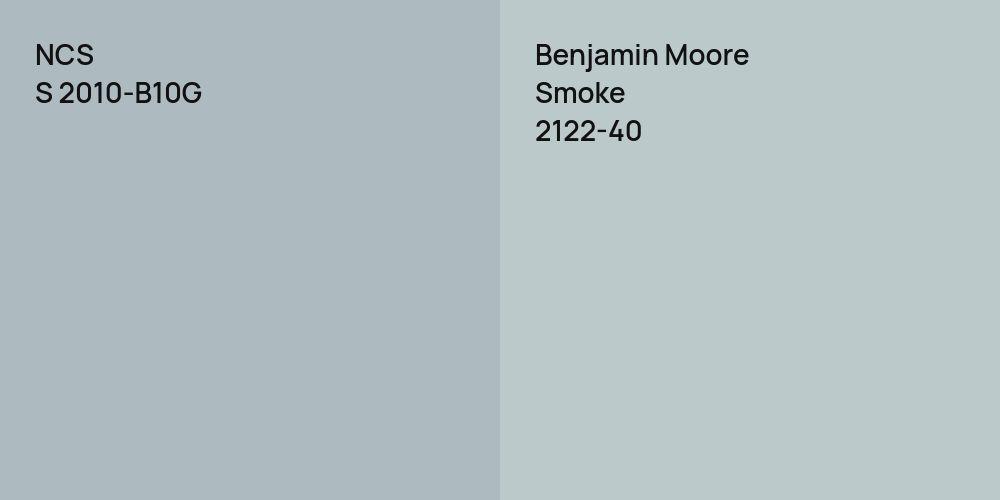 NCS S 2010-B10G vs. Benjamin Moore Smoke