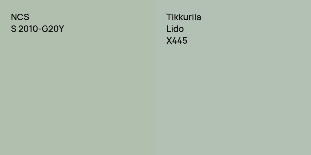 NCS S 2010-G20Y vs. Tikkurila Lido