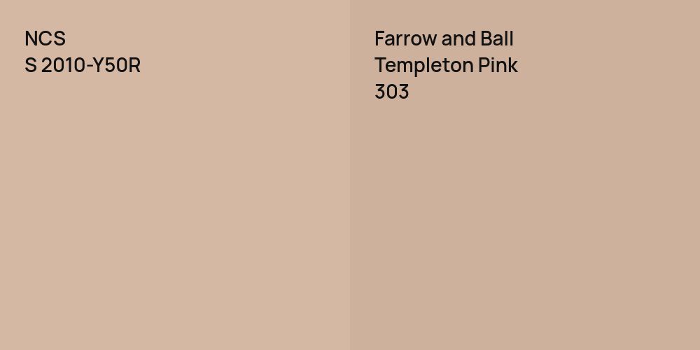 NCS S 2010-Y50R vs. Farrow and Ball Templeton Pink