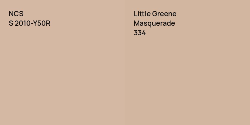 NCS S 2010-Y50R vs. Little Greene Masquerade