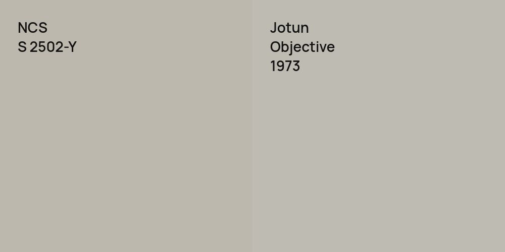 NCS S 2502-Y vs. Jotun Objective