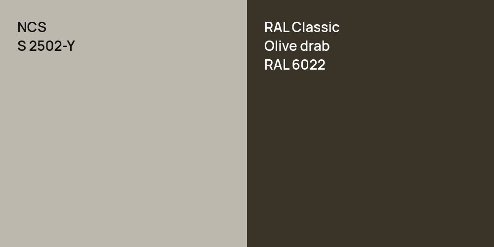 NCS S 2502-Y vs. RAL Classic  Olive drab