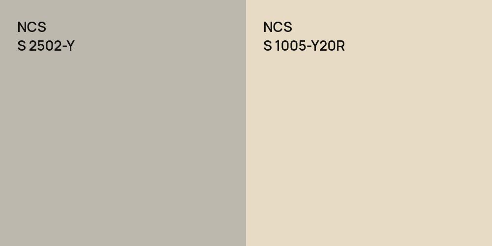 NCS S 2502-Y vs. NCS S 1005-Y20R