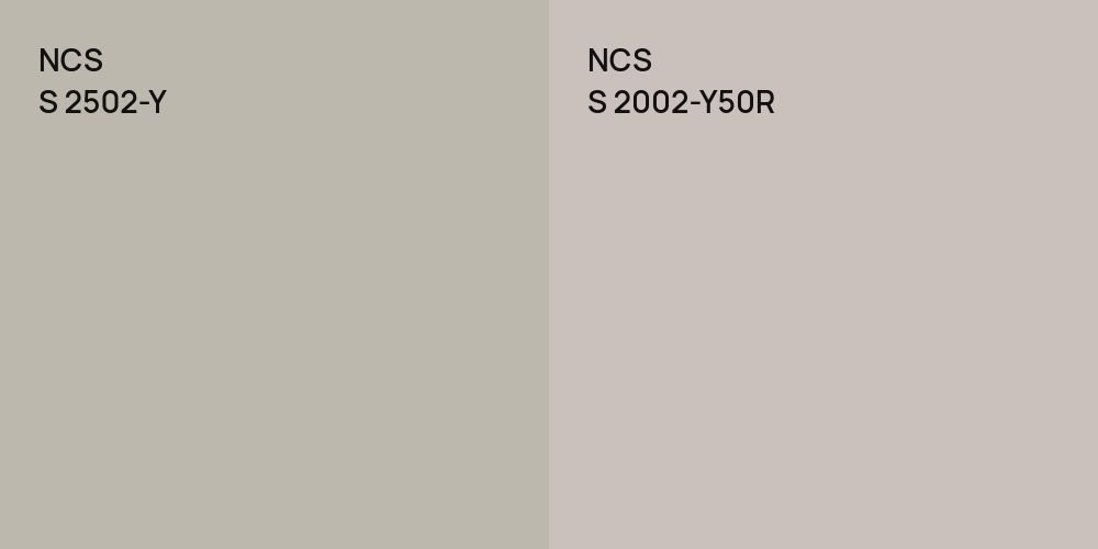 NCS S 2502-Y vs. NCS S 2002-Y50R