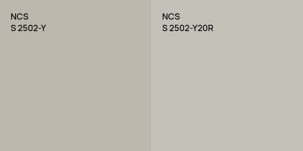 NCS S 2502-Y vs. NCS S 2502-Y20R