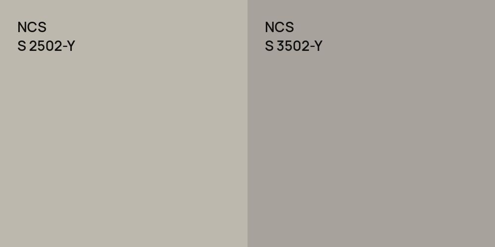 NCS S 2502-Y vs. NCS S 3502-Y