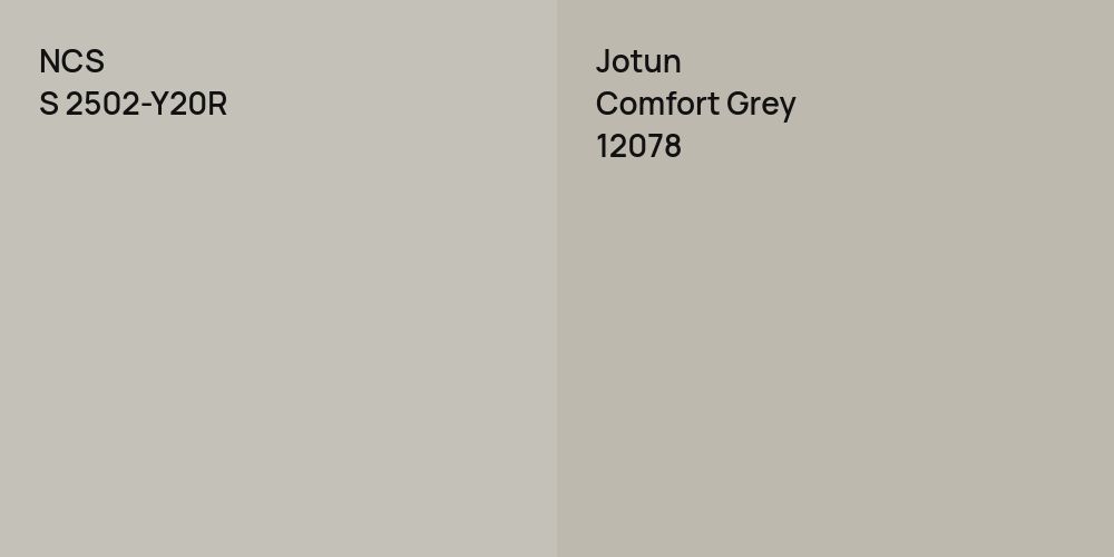 NCS S 2502-Y20R vs. Jotun Comfort Grey