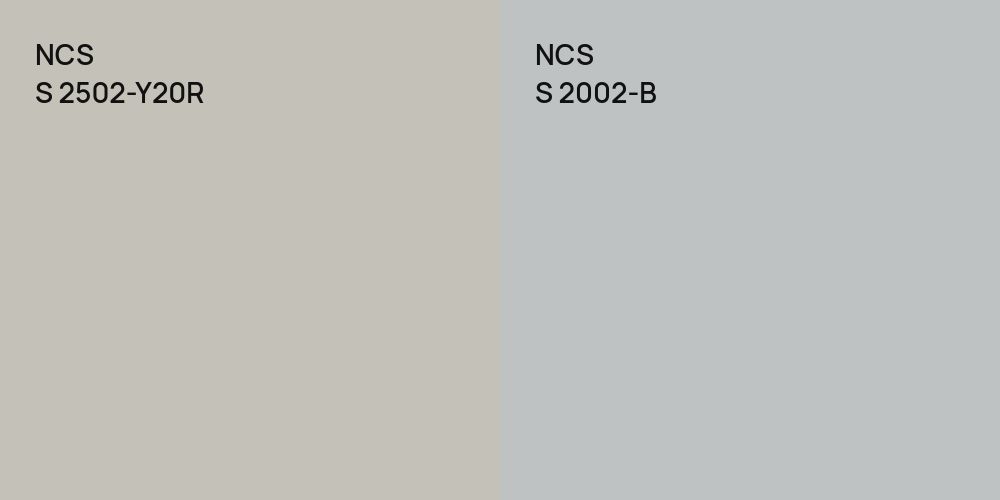 NCS S 2502-Y20R vs. NCS S 2002-B