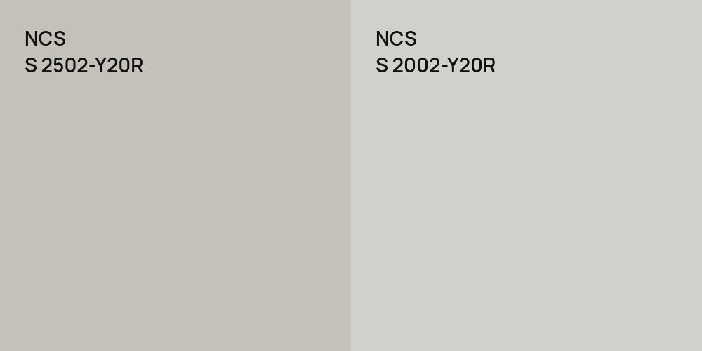 NCS S 2502-Y20R vs. NCS S 2002-Y20R