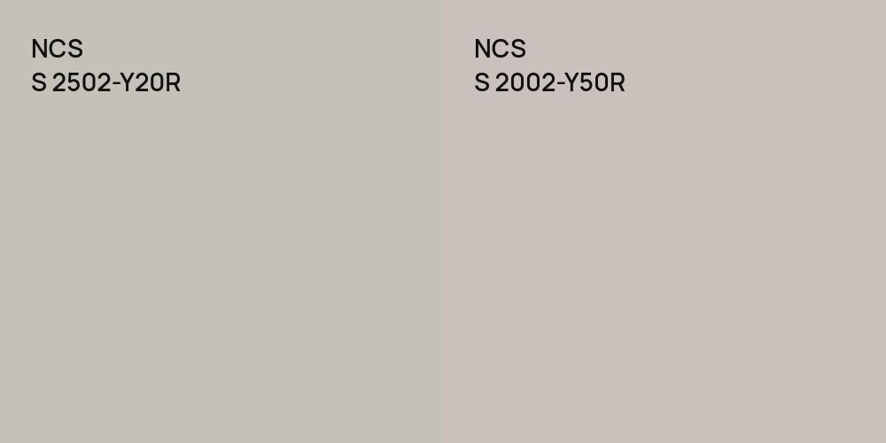 NCS S 2502-Y20R vs. NCS S 2002-Y50R