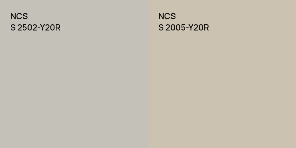 NCS S 2502-Y20R vs. NCS S 2005-Y20R