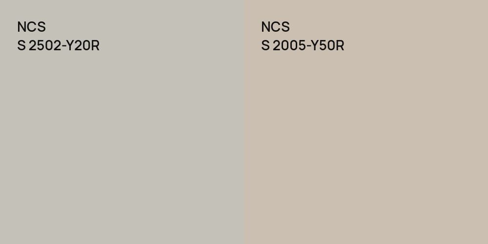 NCS S 2502-Y20R vs. NCS S 2005-Y50R