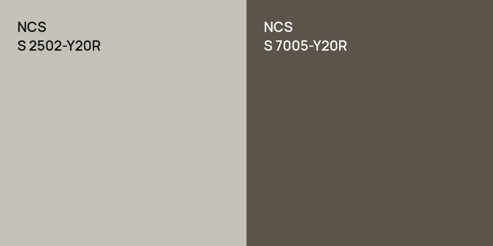 NCS S 2502-Y20R vs. NCS S 7005-Y20R