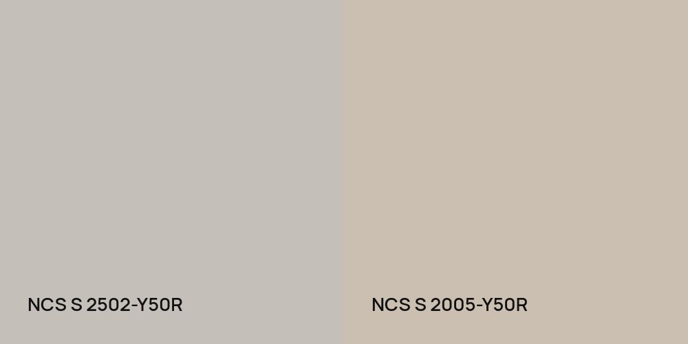 NCS S 2502-Y50R vs. NCS S 2005-Y50R