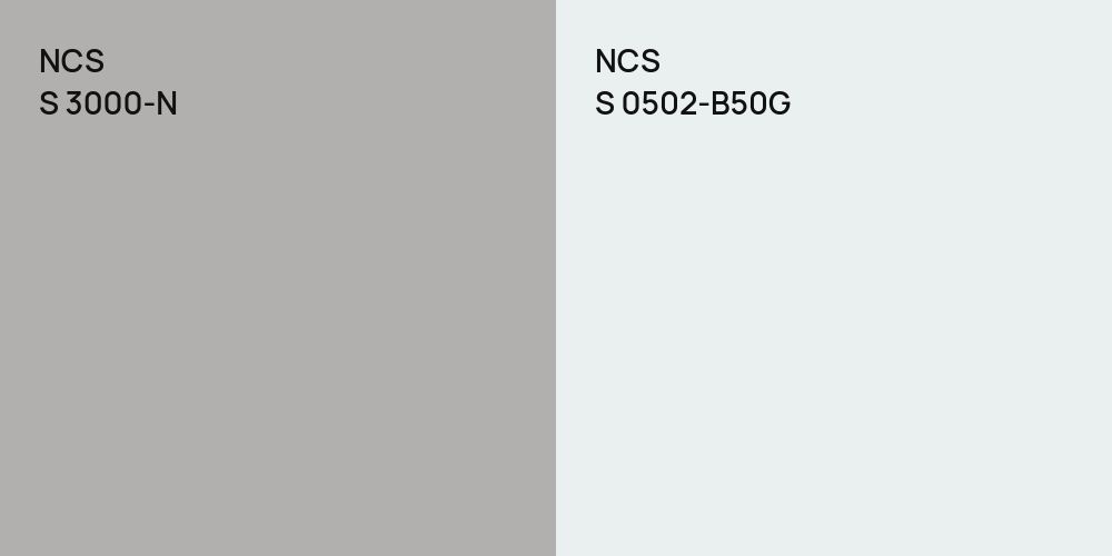 NCS S 3000-N vs. NCS S 0502-B50G