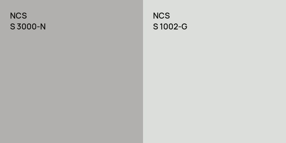 NCS S 3000-N vs. NCS S 1002-G