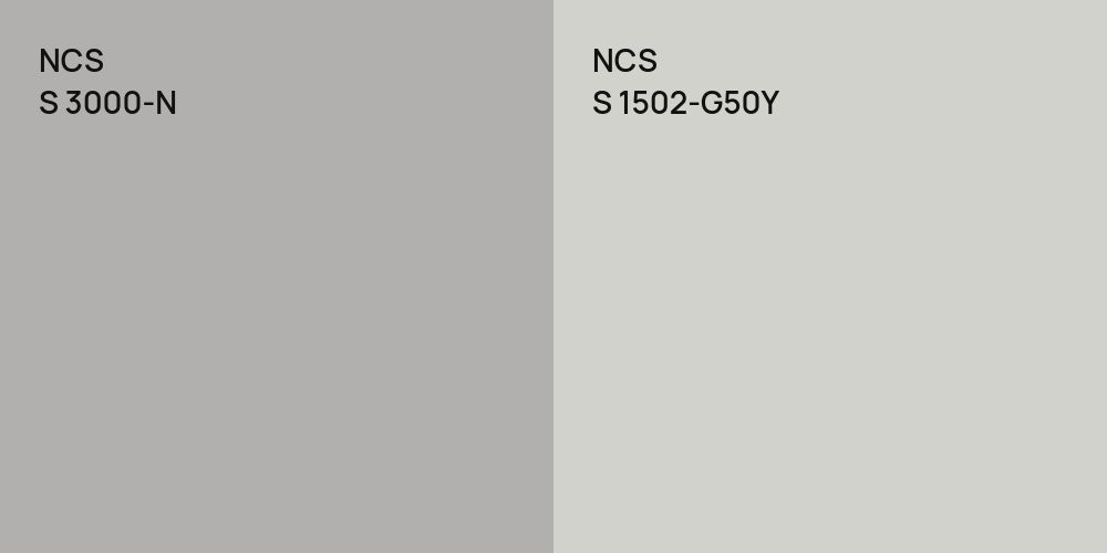 NCS S 3000-N vs. NCS S 1502-G50Y