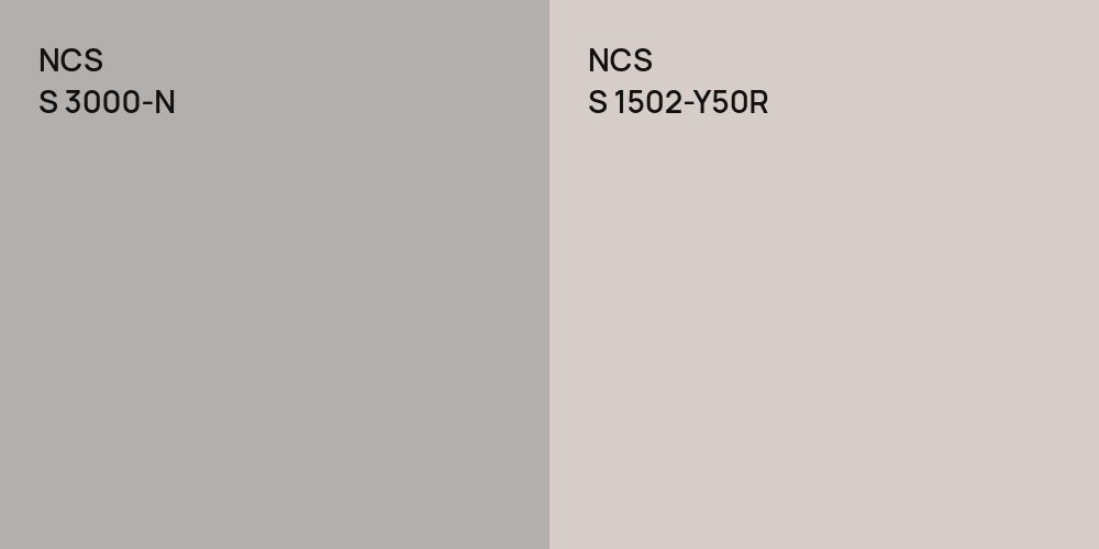 NCS S 3000-N vs. NCS S 1502-Y50R