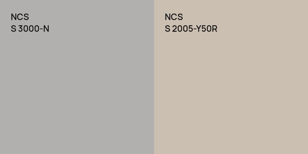 NCS S 3000-N vs. NCS S 2005-Y50R