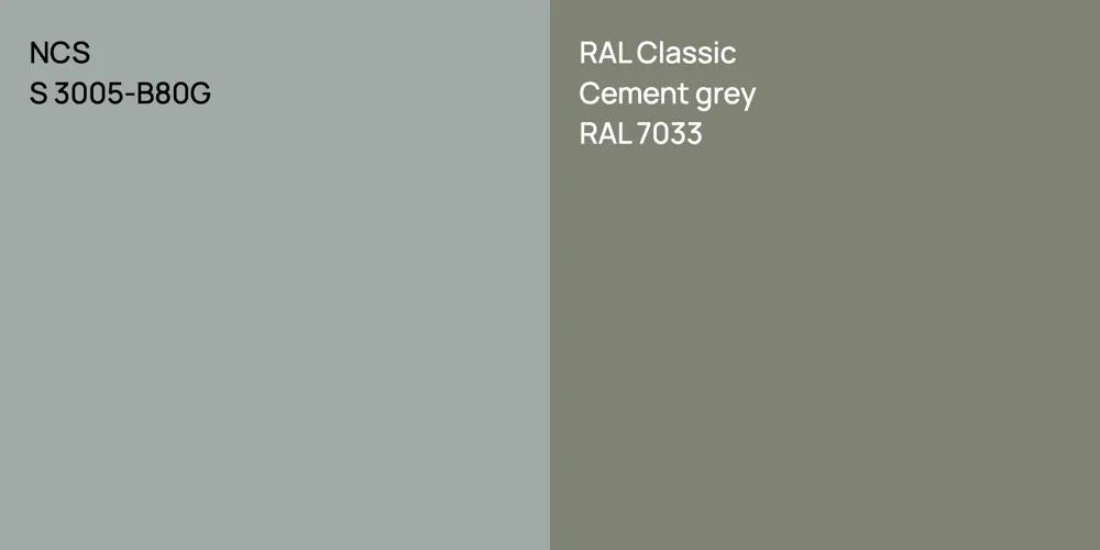 NCS S 3005-B80G vs. RAL Classic  Cement grey