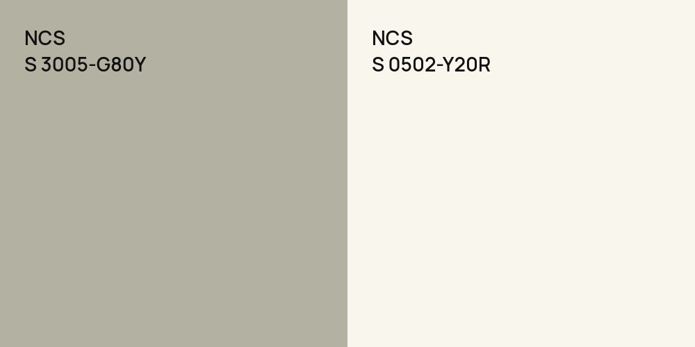 NCS S 3005-G80Y vs. NCS S 0502-Y20R