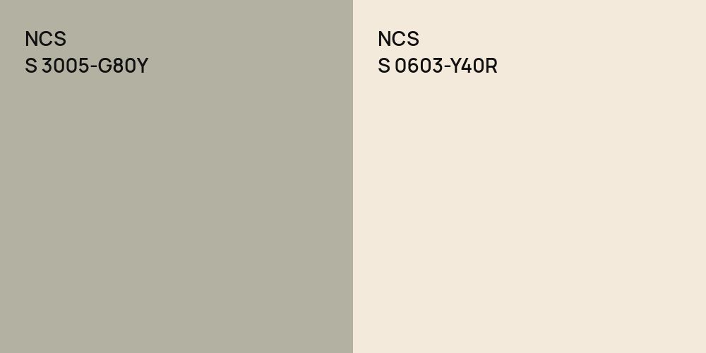 NCS S 3005-G80Y vs. NCS S 0603-Y40R