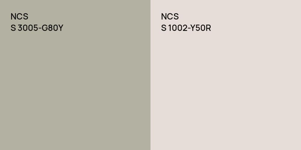 NCS S 3005-G80Y vs. NCS S 1002-Y50R