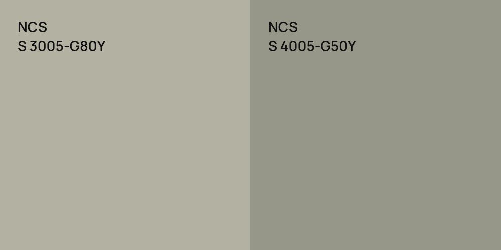 NCS S 3005-G80Y vs. NCS S 4005-G50Y