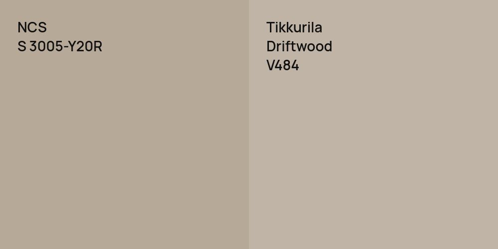 NCS S 3005-Y20R vs. Tikkurila Driftwood