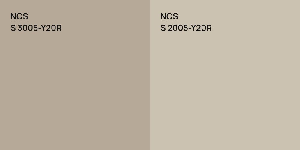 NCS S 3005-Y20R vs. NCS S 2005-Y20R