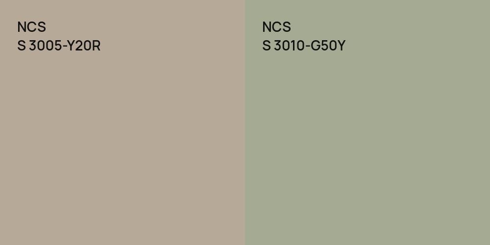 NCS S 3005-Y20R vs. NCS S 3010-G50Y