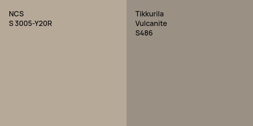 NCS S 3005-Y20R vs. Tikkurila Vulcanite