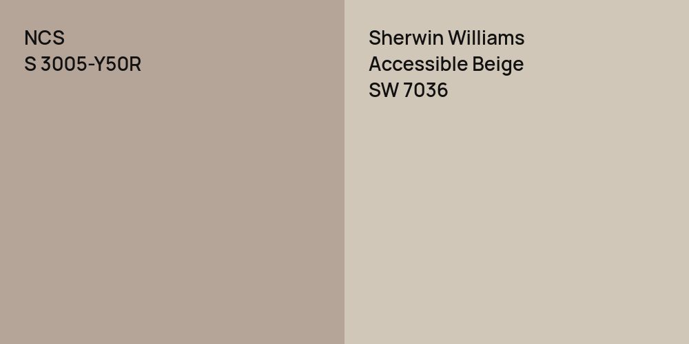 NCS S 3005-Y50R vs. Sherwin Williams Accessible Beige