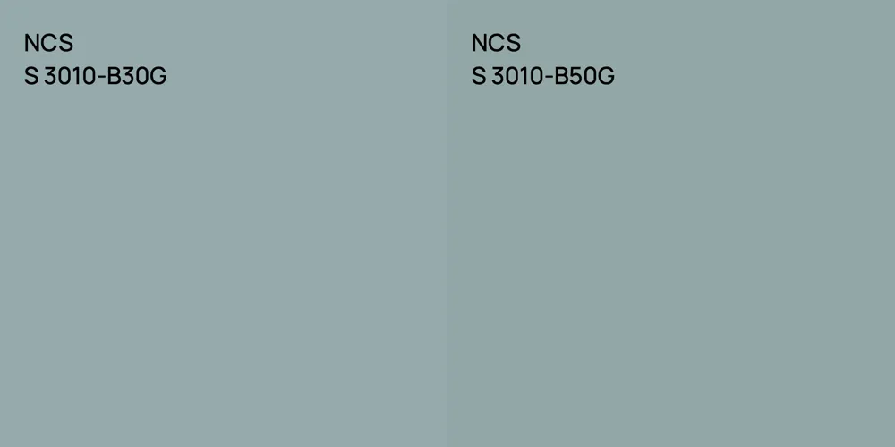 NCS S 3010-B30G vs. NCS S 3010-B50G