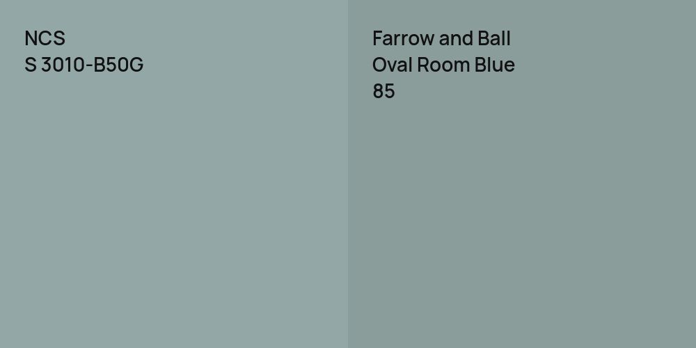 NCS S 3010-B50G vs. Farrow and Ball Oval Room Blue