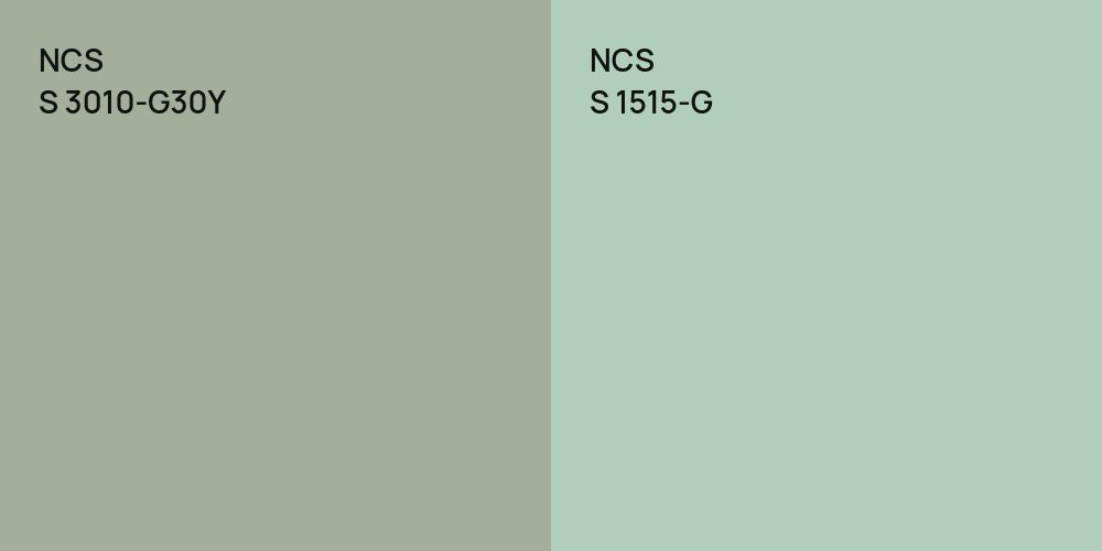 NCS S 3010-G30Y vs. NCS S 1515-G