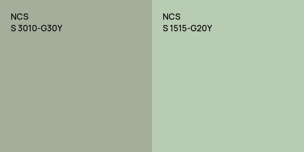 NCS S 3010-G30Y vs. NCS S 1515-G20Y