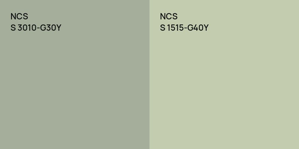 NCS S 3010-G30Y vs. NCS S 1515-G40Y