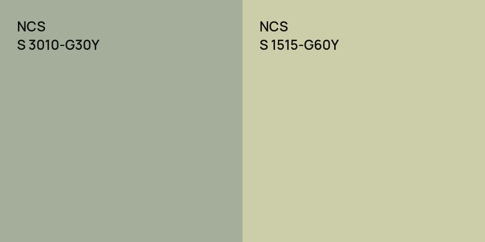 NCS S 3010-G30Y vs. NCS S 1515-G60Y